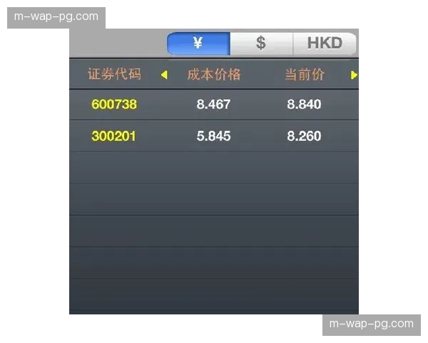 灰熊近10场1胜9负遭遇四连败 攻防两端均处联盟下游水平